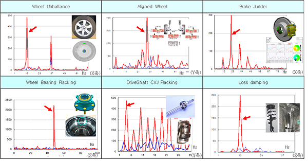 Globiz - Smart Monitoring Solutions